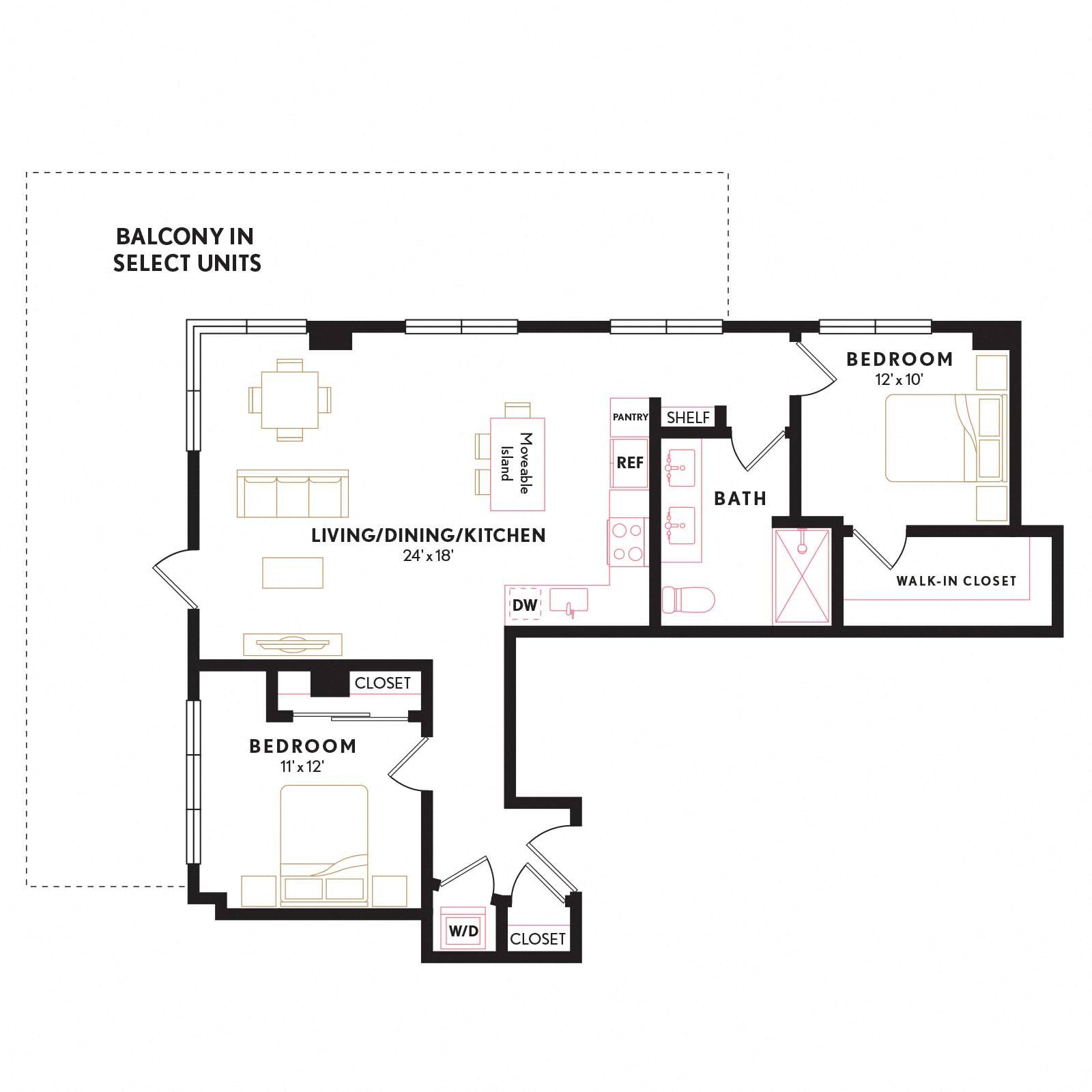 B8 diagram