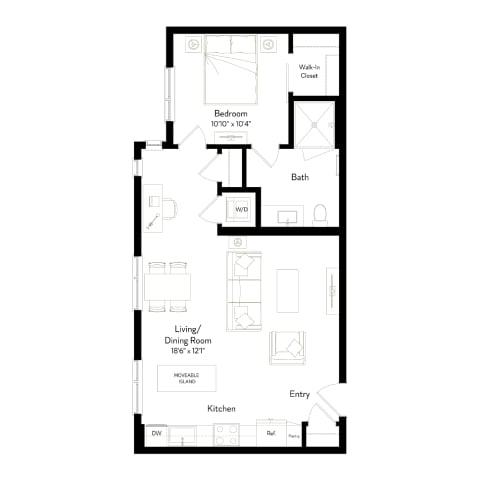 A3 diagram