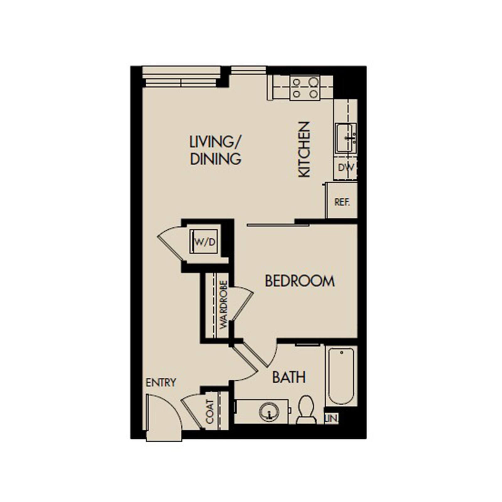 Plan SC diagram