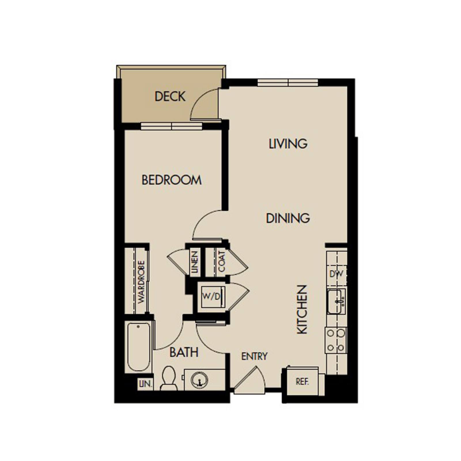 Plan SA diagram