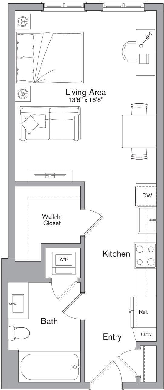 S2 diagram