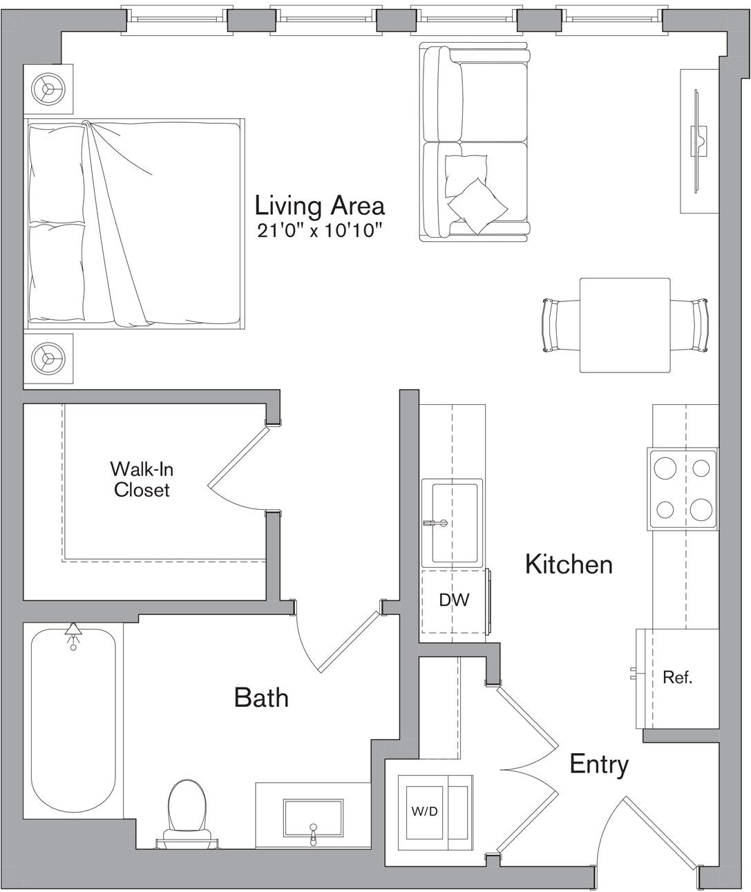 S3 diagram