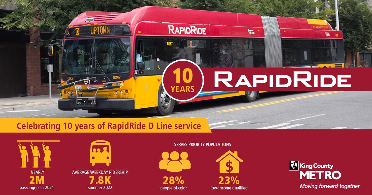 A red and yellow RapidRide G Line bus  