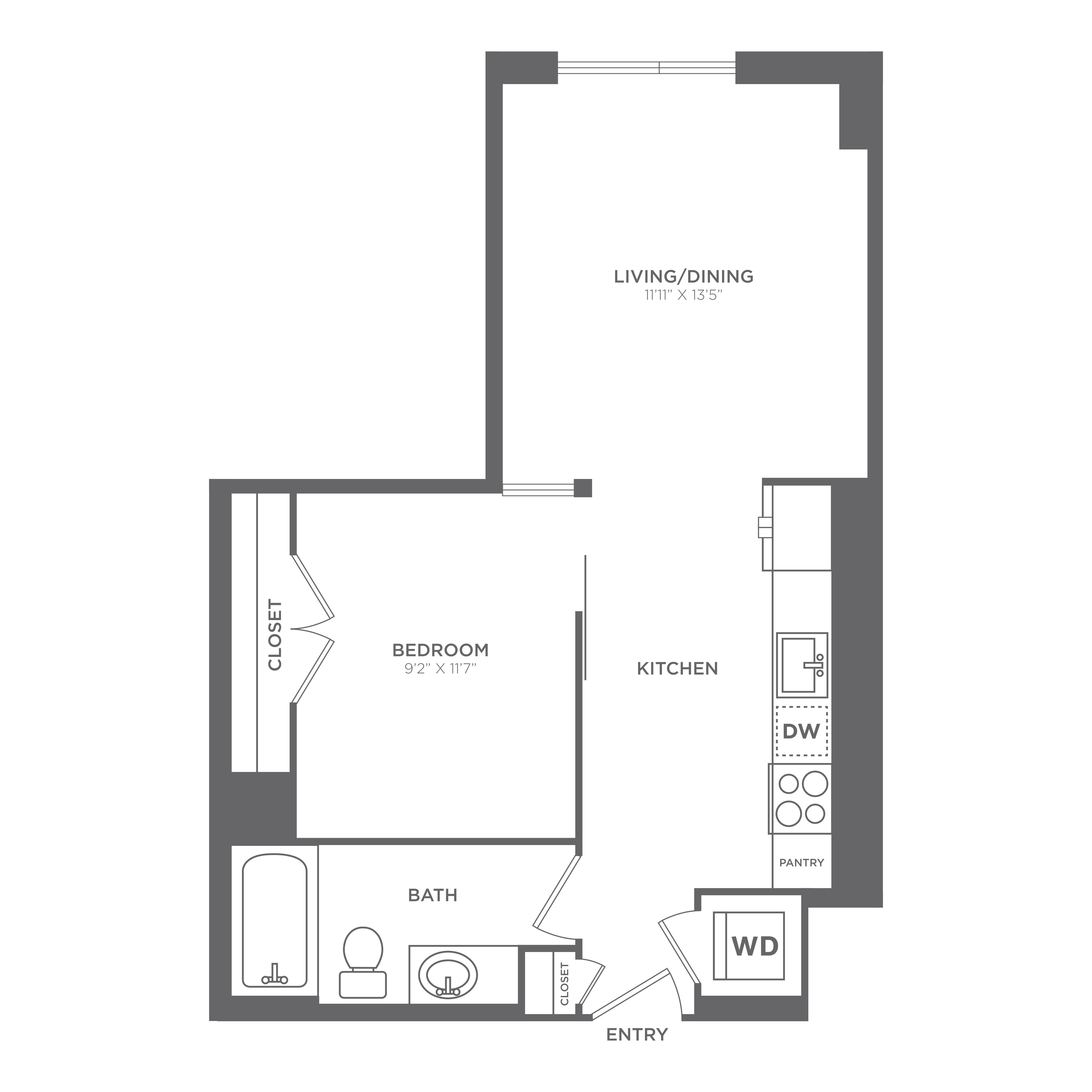 AU2 diagram