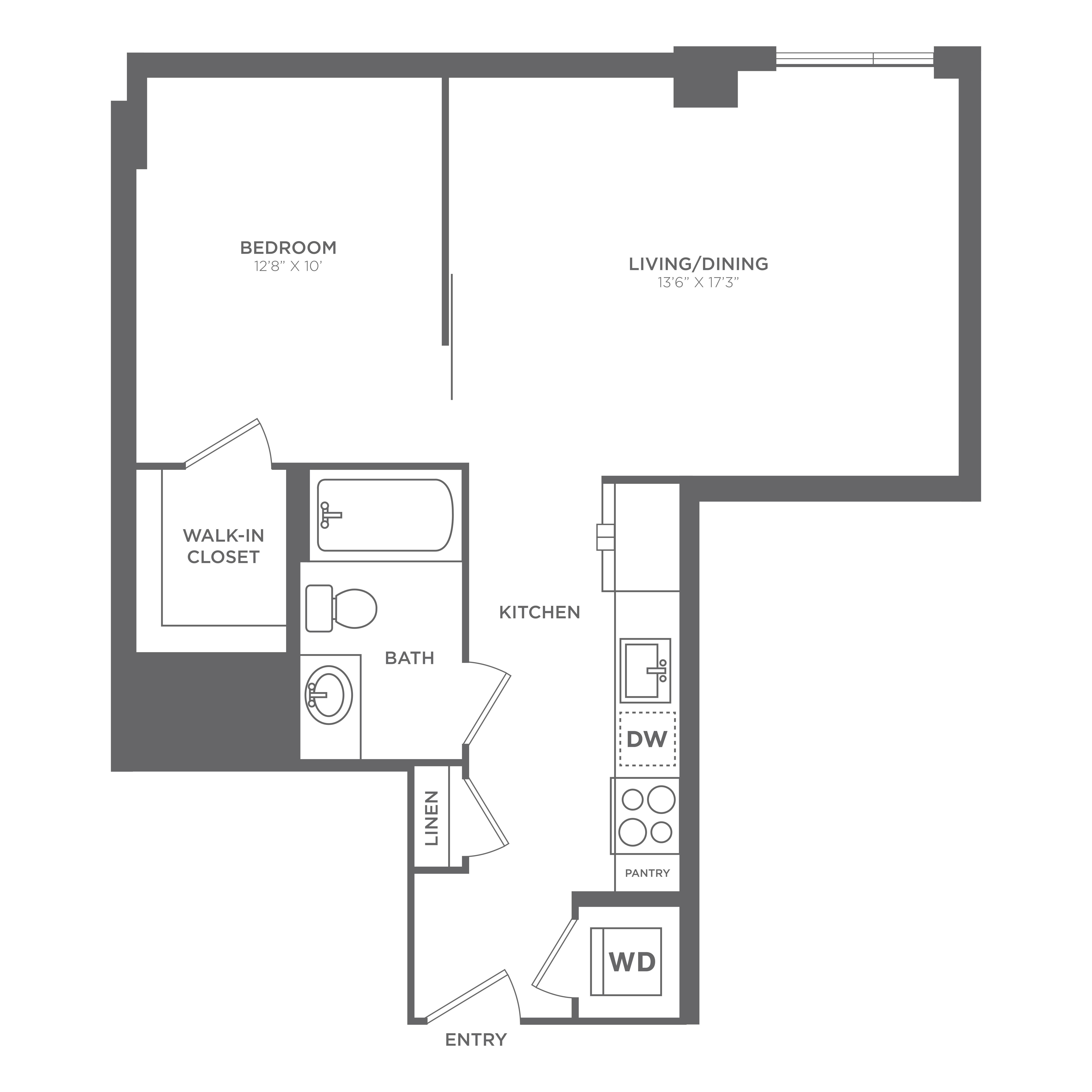 AU5 diagram