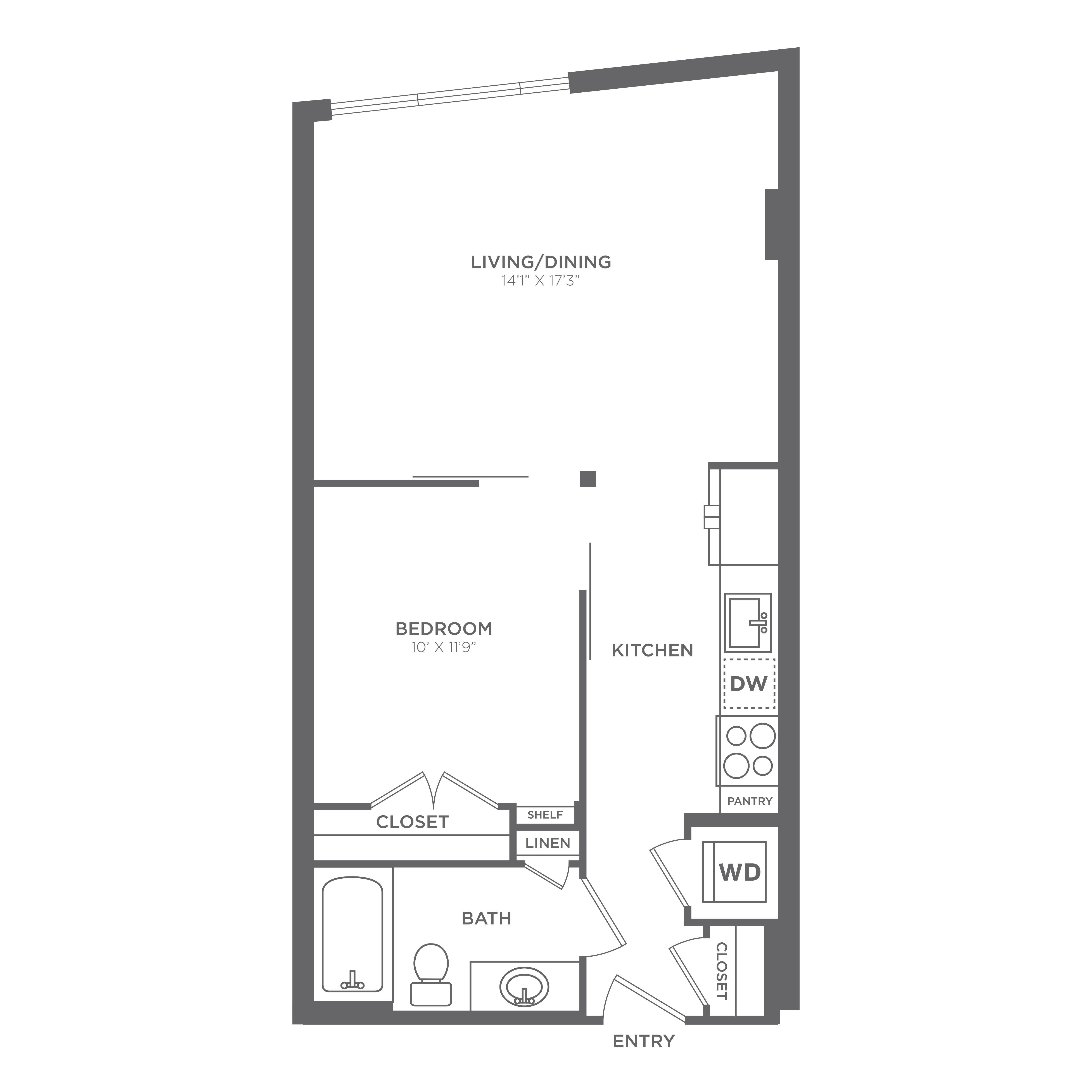 AU1 diagram