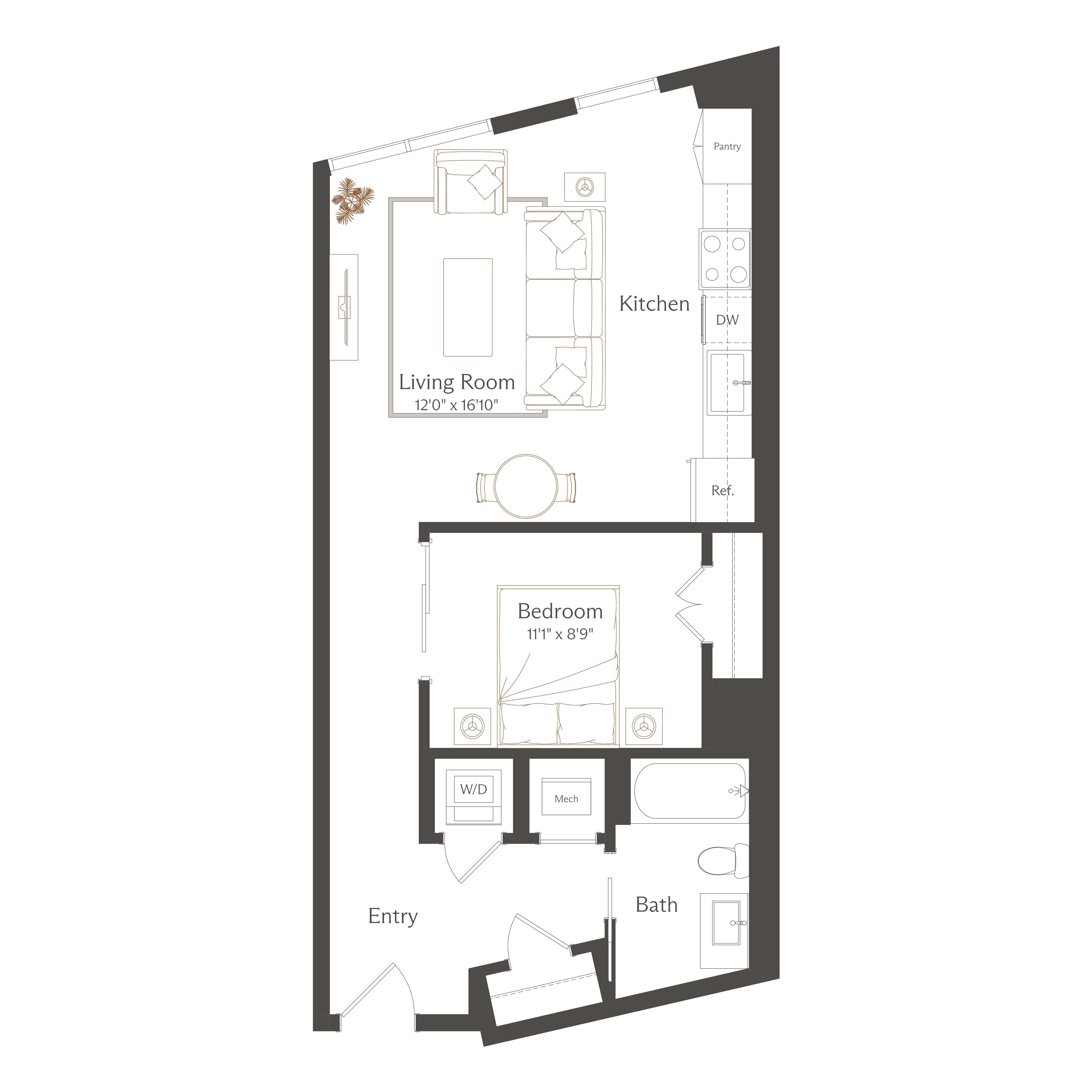 AU1 diagram
