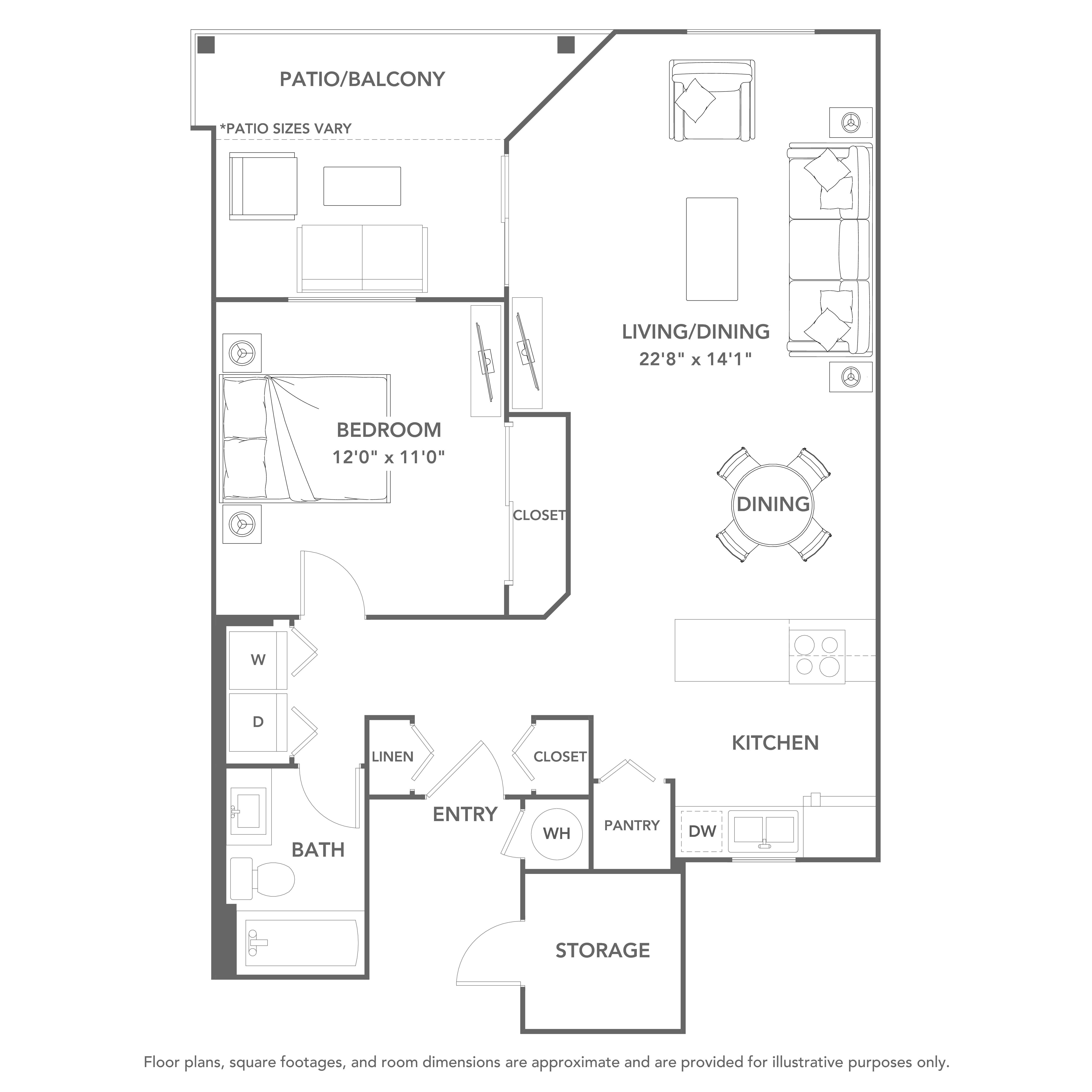 Sapphire Premium diagram