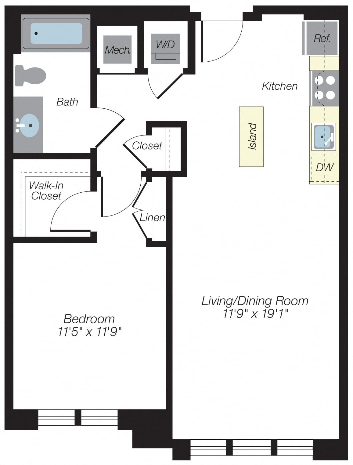 A2 diagram