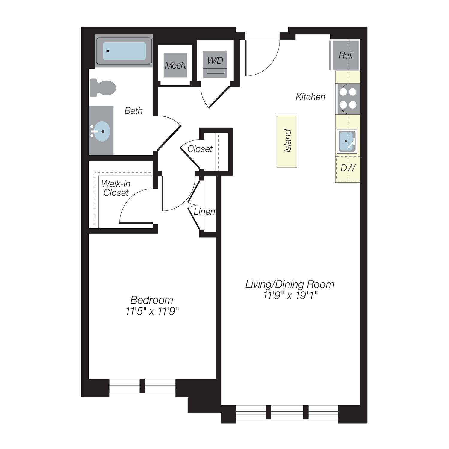 A2 diagram