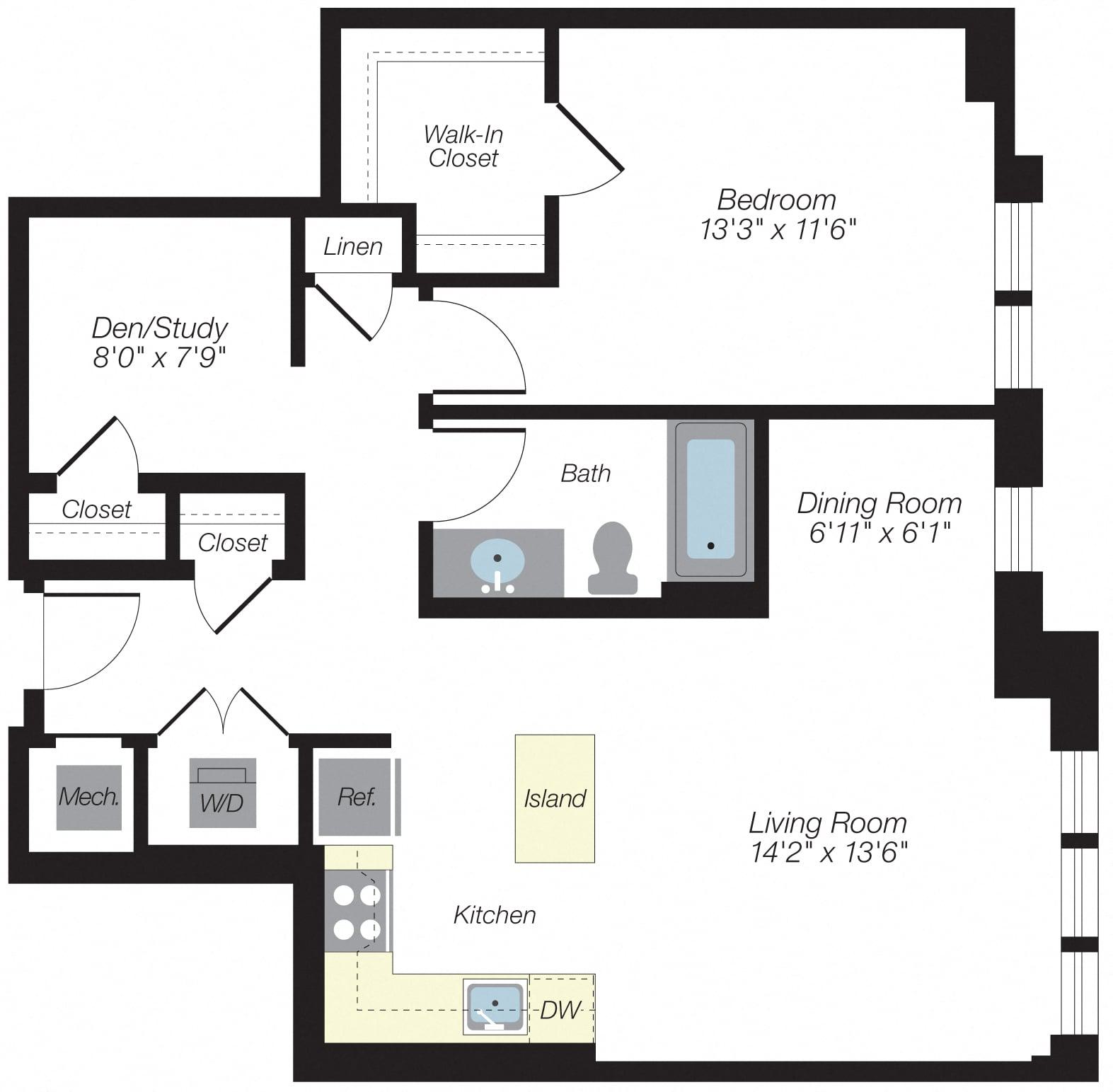 AD1 diagram