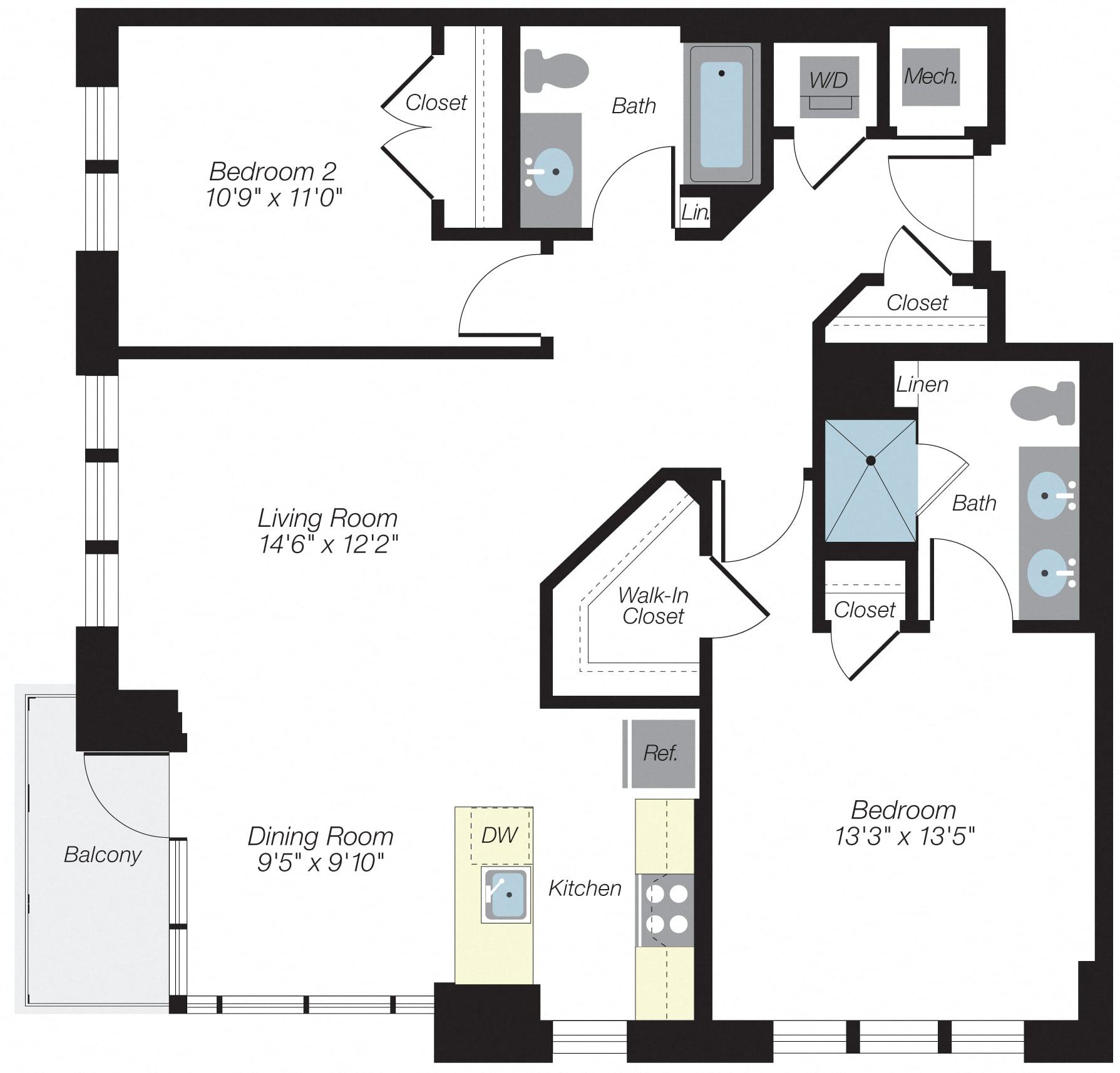 B2 diagram