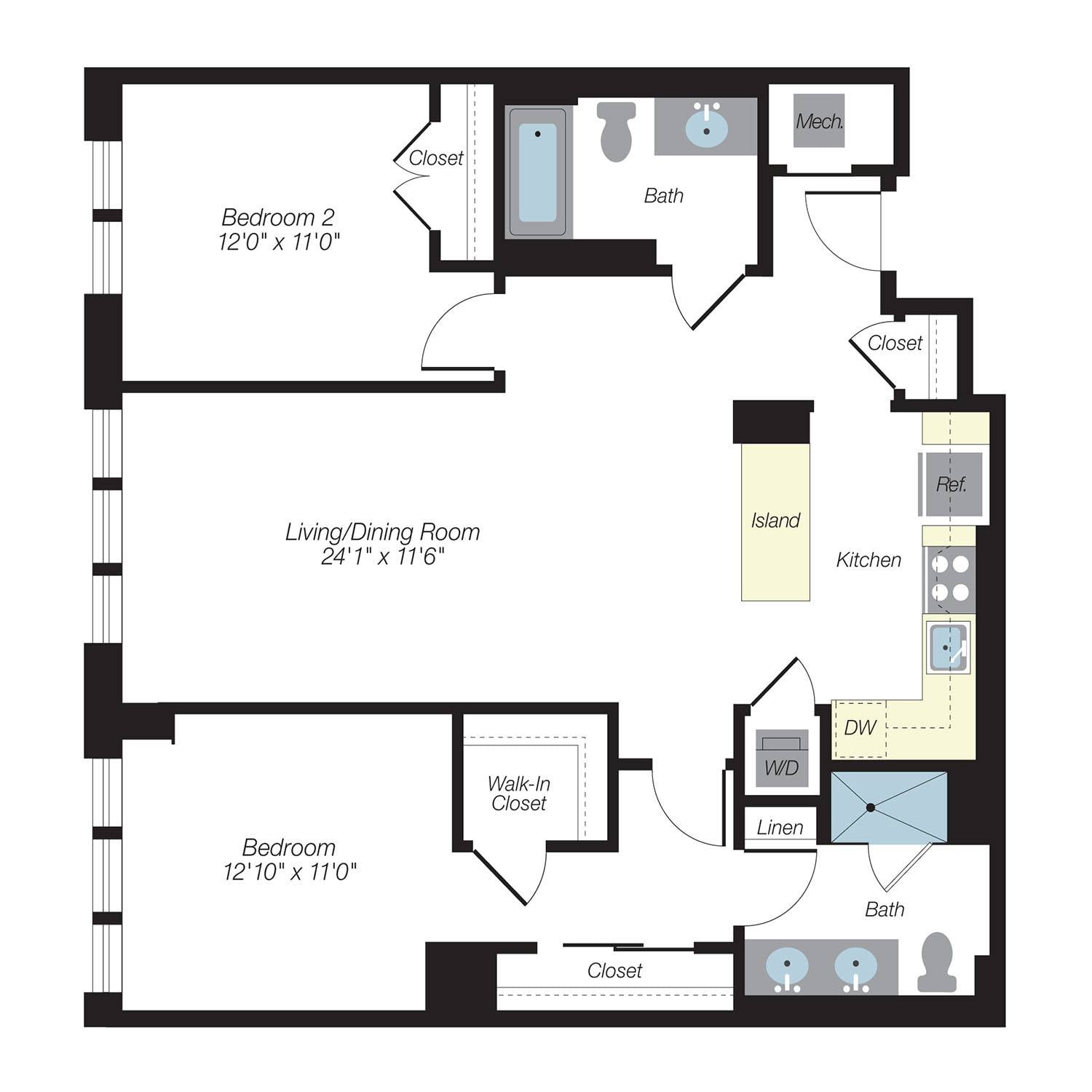 B3 diagram