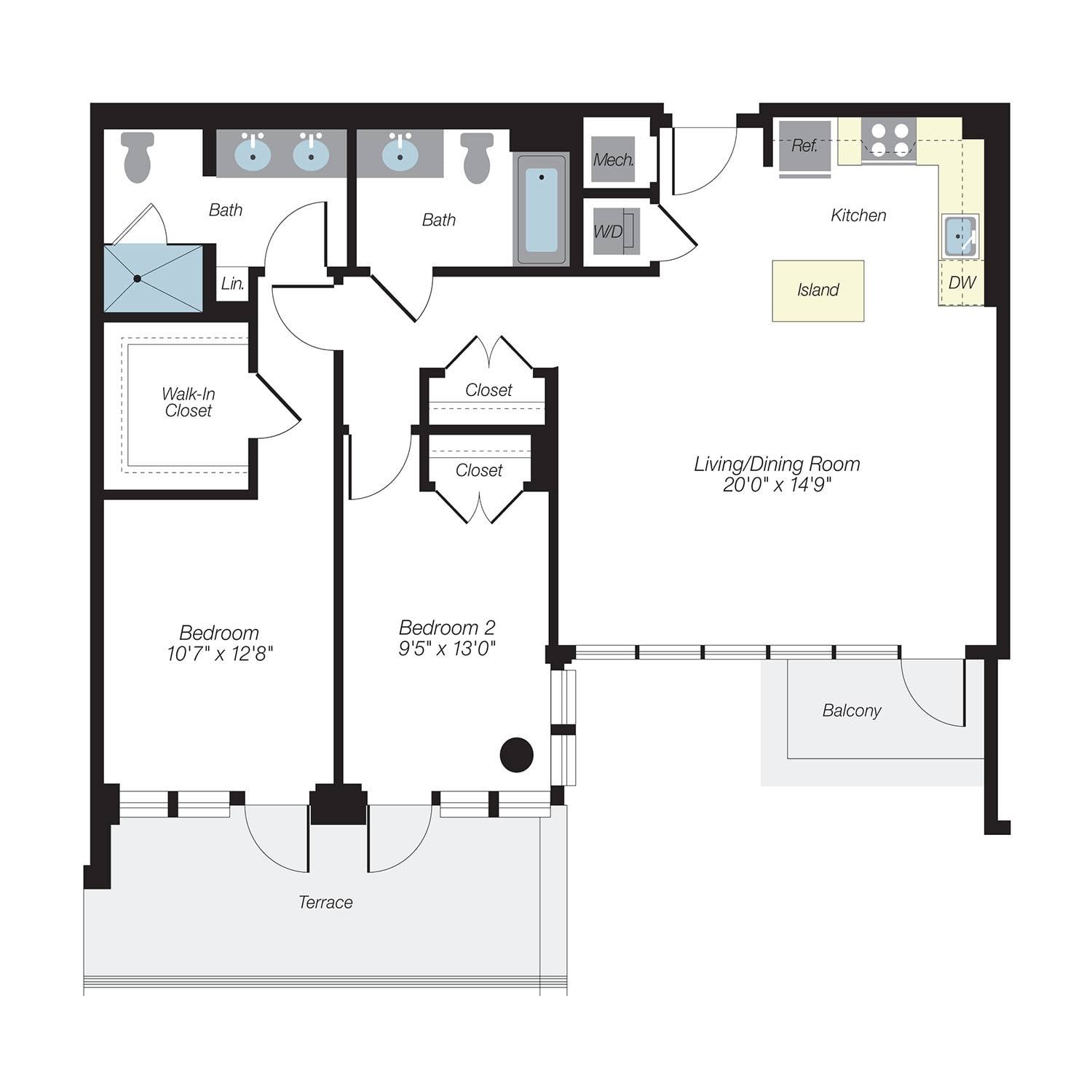 B5 diagram