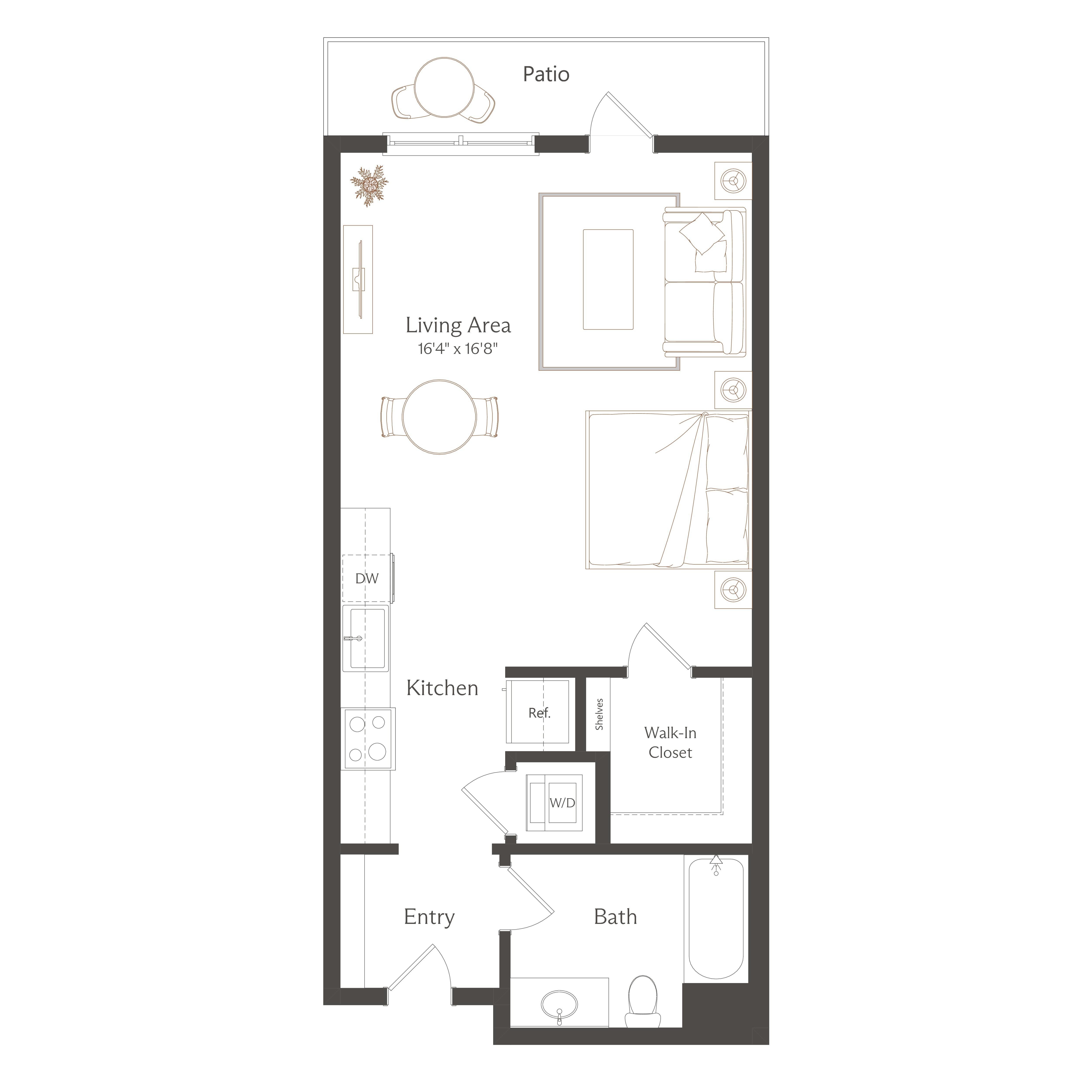 S2 diagram