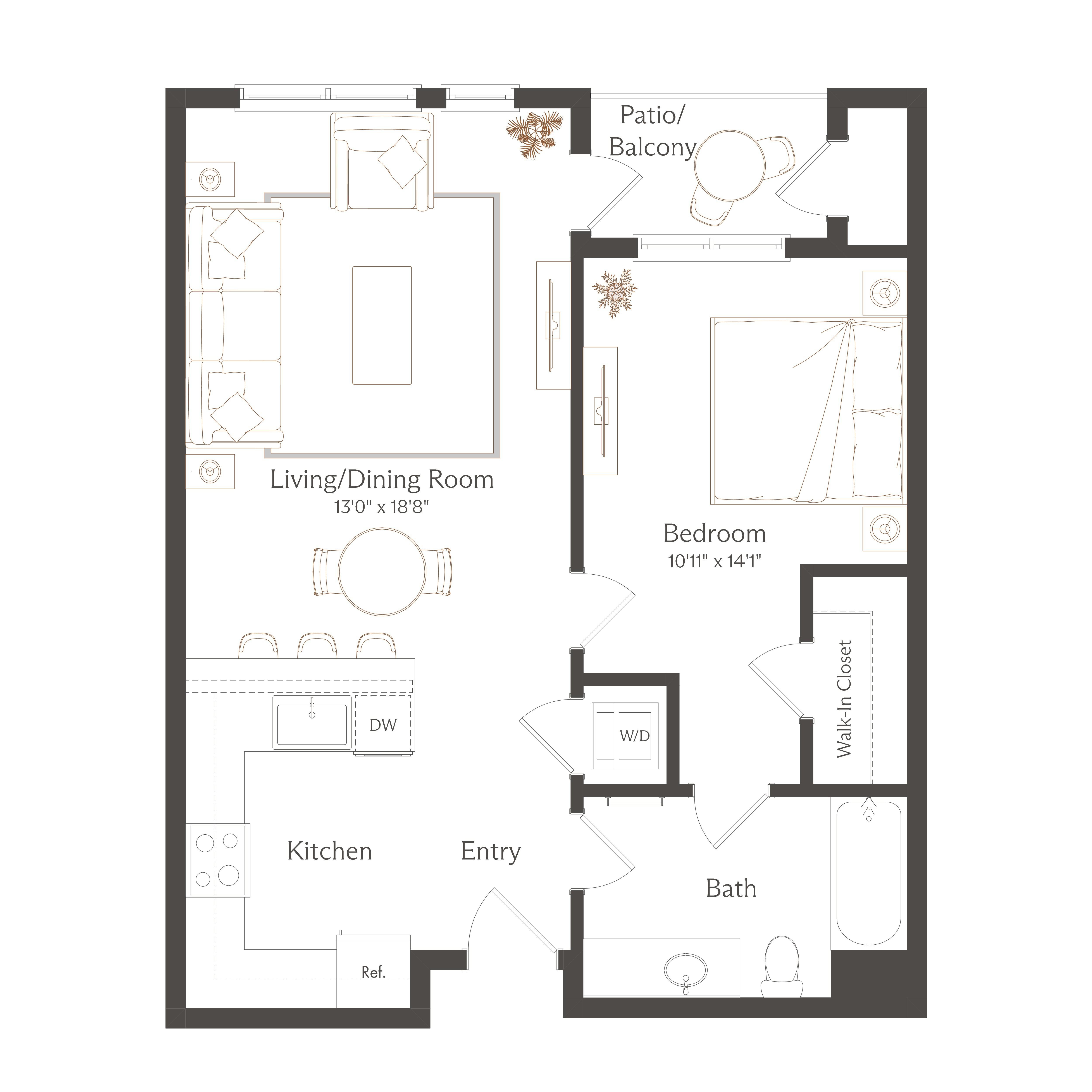A3 diagram